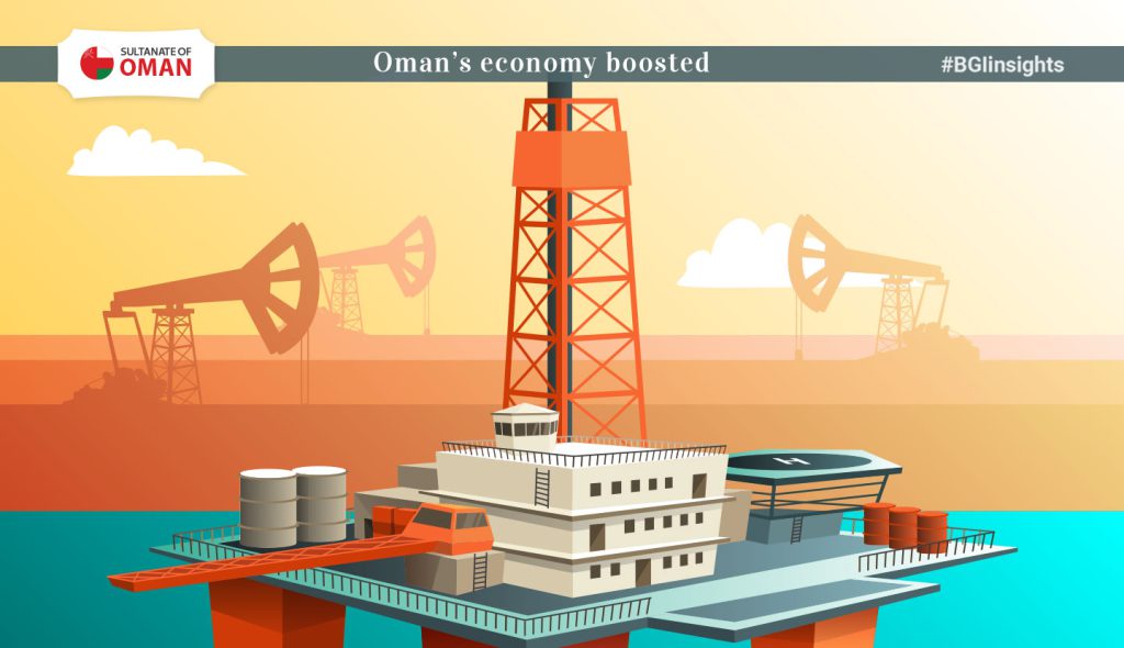 اقتصاد عمان 2 15492593983092
