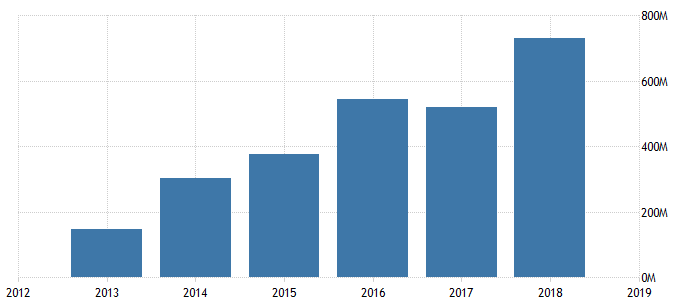 Screenshot 2022 11 12 at 10.05.36 AM