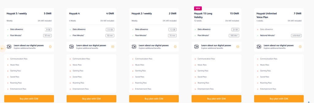 خرید سیم کارت در عمان 6 CapturWe