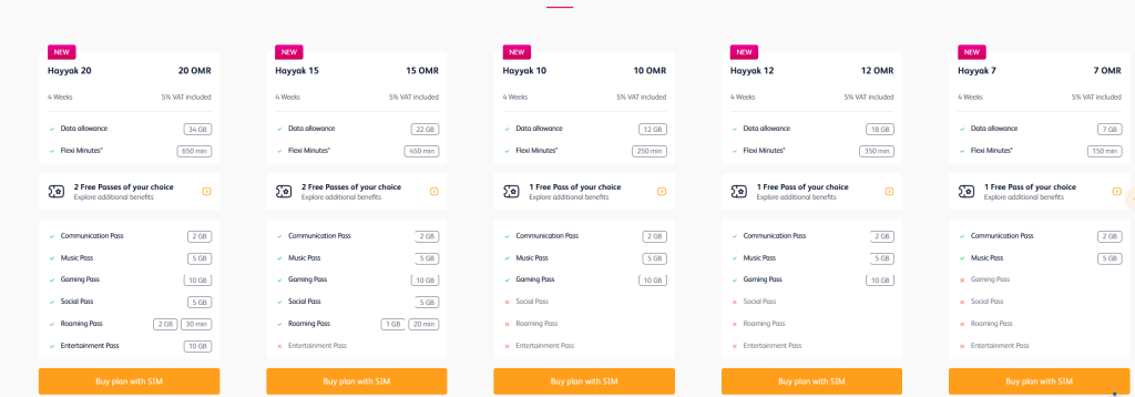 خرید سیم کارت در عمان 5 Capture