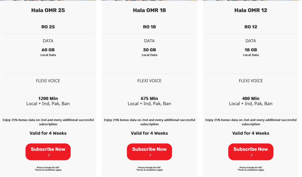 خرید سیم کارت در عمان 11 UIYY786877890908U89U88U