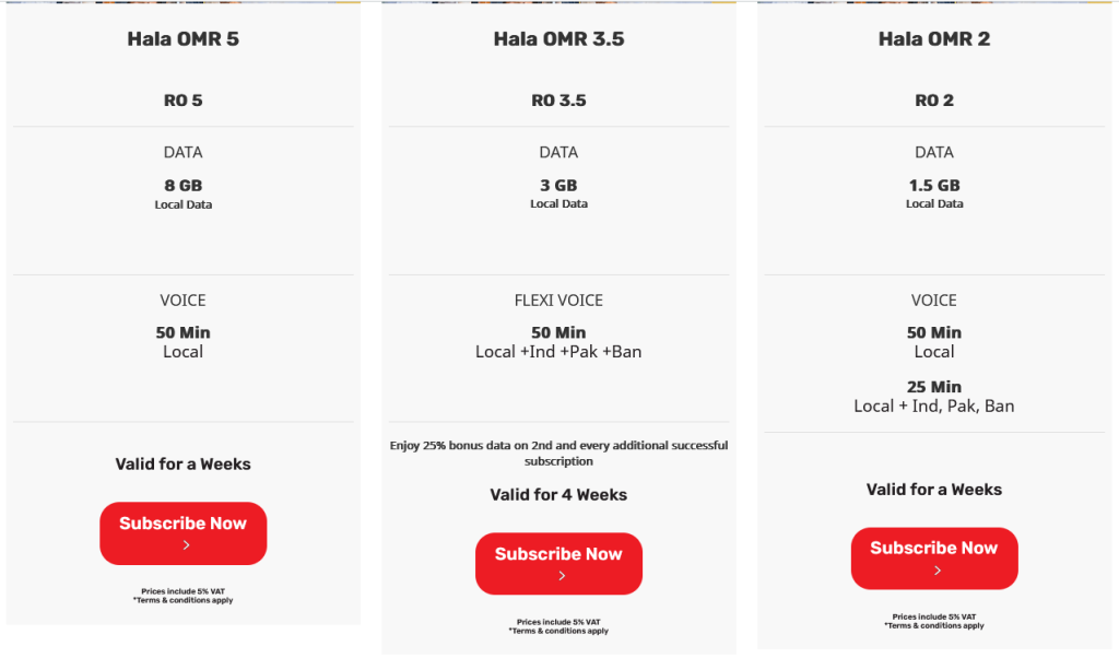 خرید سیم کارت در عمان 13 UYTUIUY878878Y78YT76RED545S5