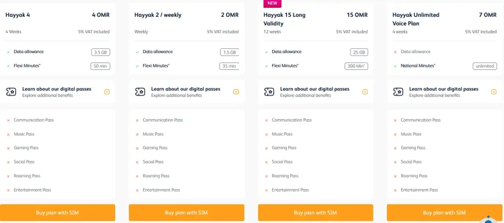 Packages available on Omantel official website