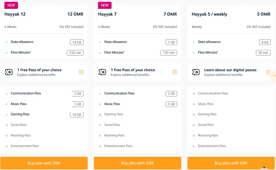 Packages available on Omantel official website