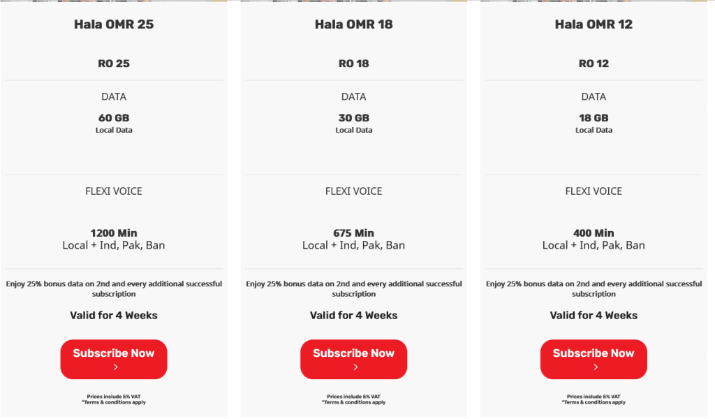 Packages available on Ooredoo official website