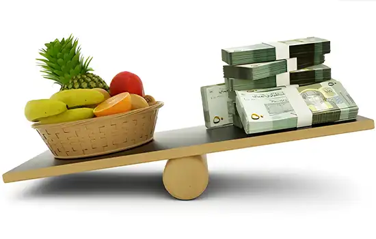 Cost of Living in Oman for Immigrants 4 Living Expenses in Oman for Immigrants