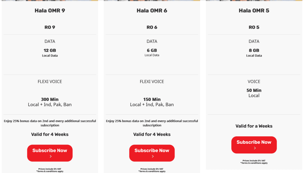 بطاقات SIM في عمان 12 بطاقات SIM في عمان | تسجيل الشركة في عُمان | الاقامه فی عمان | استثمار في عمان