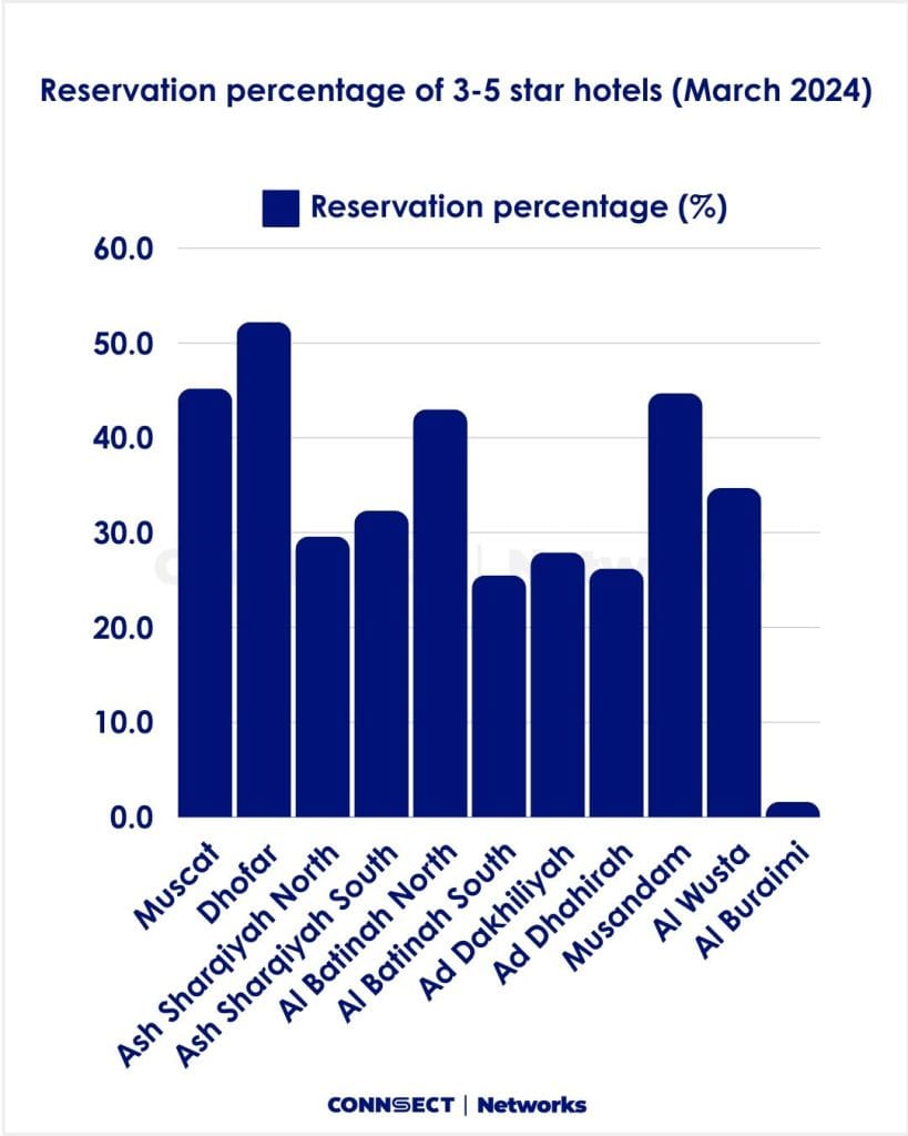 %D8%A7%D9%86%DA%AF%D9%84%DB%8C%D8%B3%DB%8C 3