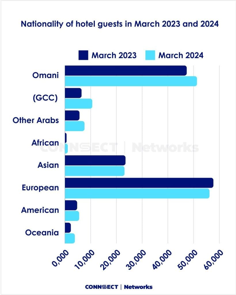 %D8%A7%D9%86%DA%AF%D9%84%DB%8C%D8%B3%DB%8C 4