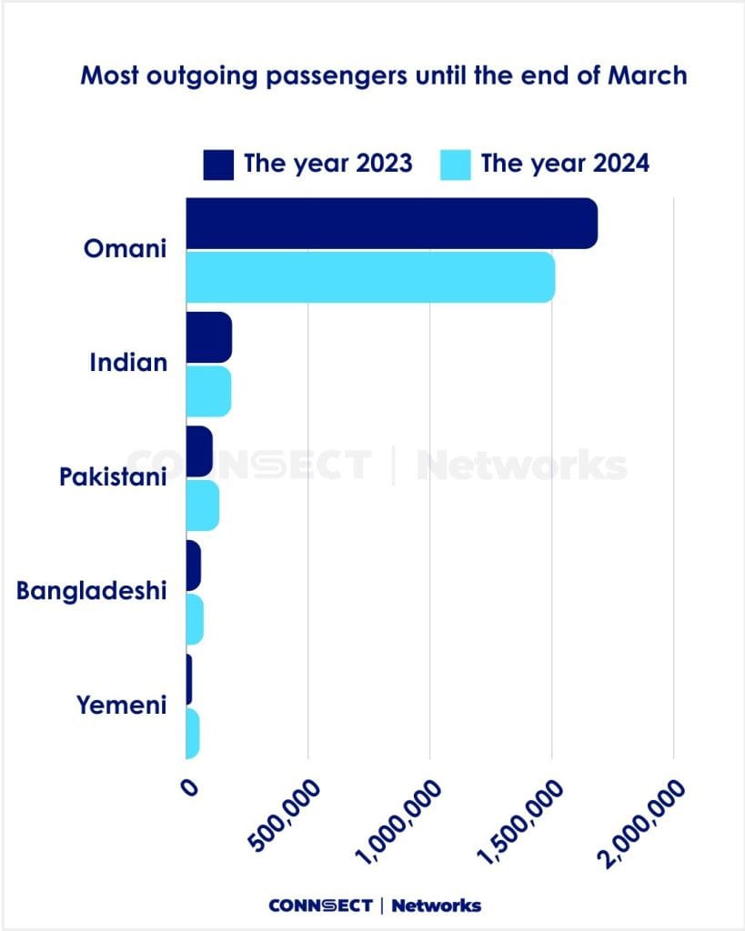 %D8%A7%D9%86%DA%AF%D9%84%DB%8C%D8%B3%DB%8C 5