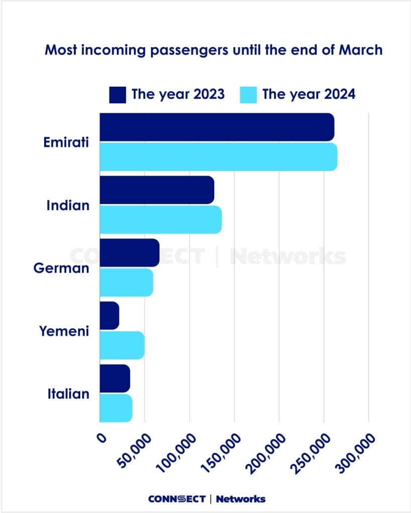 %D8%A7%D9%86%DA%AF%D9%84%DB%8C%D8%B3%DB%8C 6