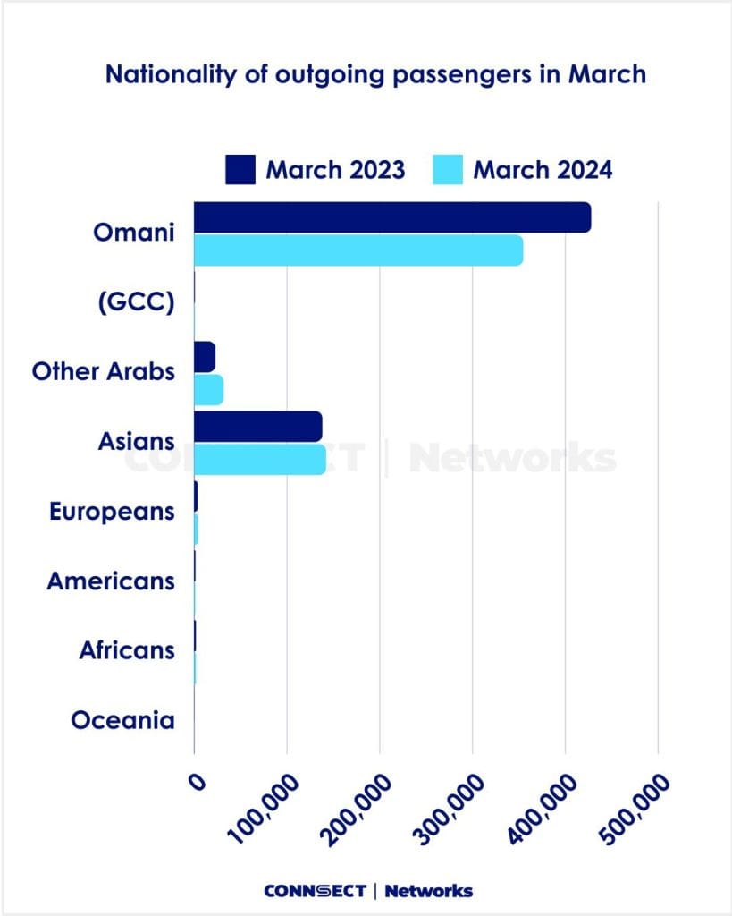 %D8%A7%D9%86%DA%AF%D9%84%DB%8C%D8%B3%DB%8C 8
