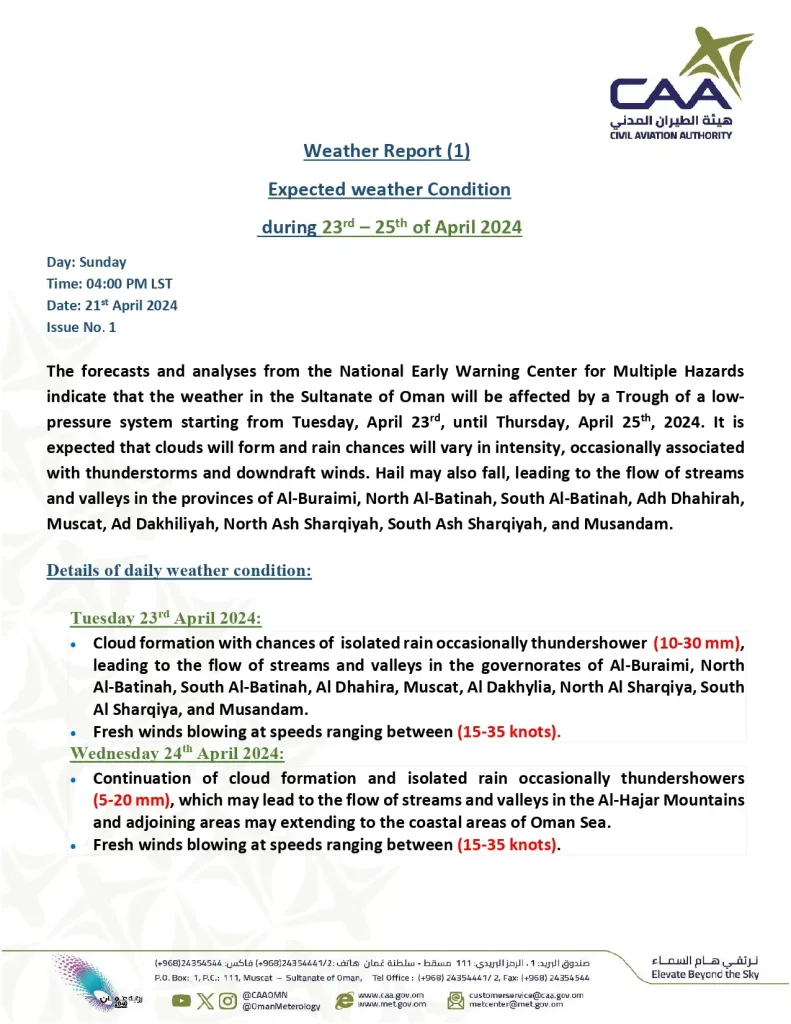 احتمال بارش باران و رعد و برق در سراسر عمان