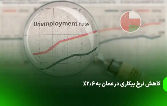 کاهش نرخ بیکاری در عمان به 2.6٪ 6 کاهش نرخ بیکاری در عمان به 2.6٪