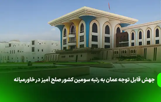 جهش قابل توجه عمان به رتبه سومین کشور صلح آمیز در خاورمیانه 4 جهش قابل توجه عمان به رتبه سومین کشور صلح آمیز در خاورمیانه