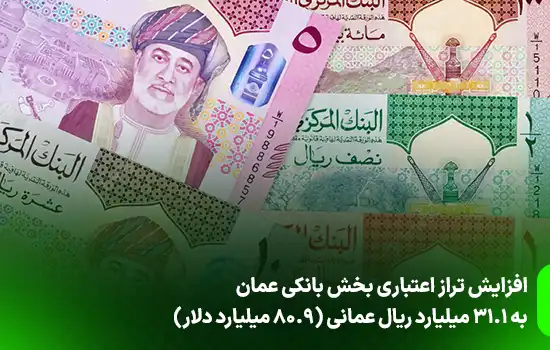 افزایش تراز اعتباری بخش بانکی عمان به ۳۱.۱ میلیارد ریال عمانی (۸۰.۹ میلیارد دلار)