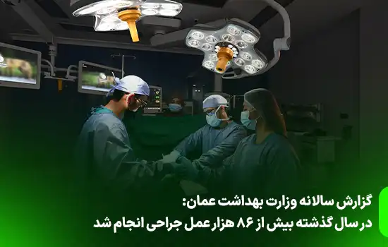 گزارش سالانه وزارت بهداشت عمان: در سال گذشته بیش از 86 هزار عمل جراحی انجام شد 8 Ministry of Health Report Over 86000 Surgeries Performed Last Year 2