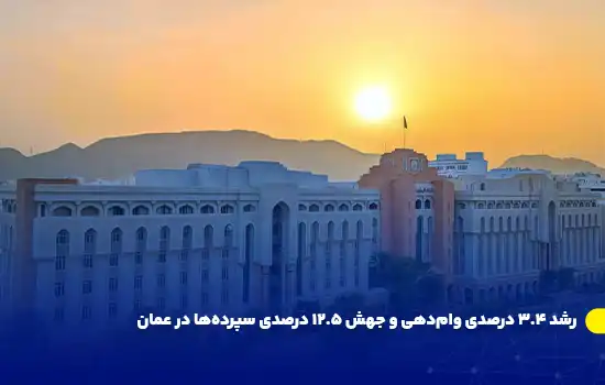 رشد ۳.۴ درصدی وامدهی و جهش ۱۲.۵ درصدی سپردهها در عمان 4 رشد ۳.۴ درصدی وامدهی و جهش ۱۲.۵ درصدی سپردهها در عمان