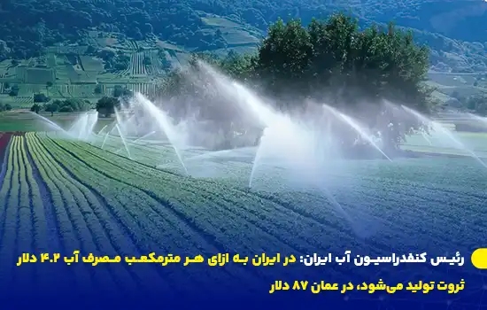 رئیس کنفدراسیون آب ایران: در ایران به ازای هر مترمکعب مصرف آب ۴.۲ دلار ثروت تولید میشود، در عمان ۸۷ دلار 9 نمایی از مزارع با سیستمهای آبیاری مدرن که در آن تفاوت بهرهوری آب بین ایران و عمان مطرح میشود.