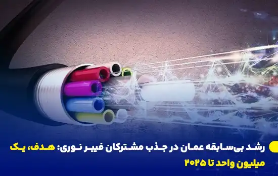 رشد بیسابقه عمان در جذب مشترکان فیبر نوری: هدف، یک میلیون واحد تا ۲۰۲۵ 6 کابل فیبر نوری با هستههای رنگی و پرتوهای نور در حال حرکت.