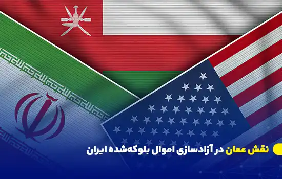 نقش عمان در آزادسازی اموال بلوکهشده ایران 3 پرچمهای ایران، آمریکا و عمان در کنار یکدیگر، همراه با متنی در مورد نقش عمان.