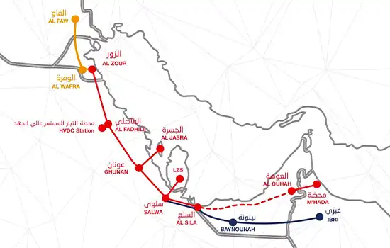 completion of omans direct electricity connection to the gcc grid by end of 2026 AR