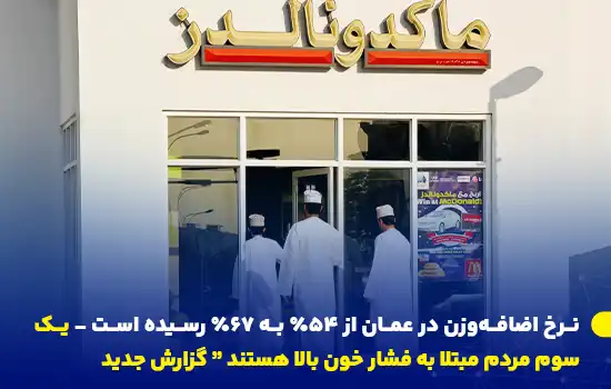 نرخ اضافهوزن در عمان از ۵۴٪ به ۶۷٪ رسیده است - یکسوم مردم مبتلا به فشار خون بالا هستند 5 تصویری از مردم عمان که وارد یک رستوران فستفود میشوند، نمادی از افزایش نرخ چاقی و مشکلات سلامتی مرتبط در کشور.