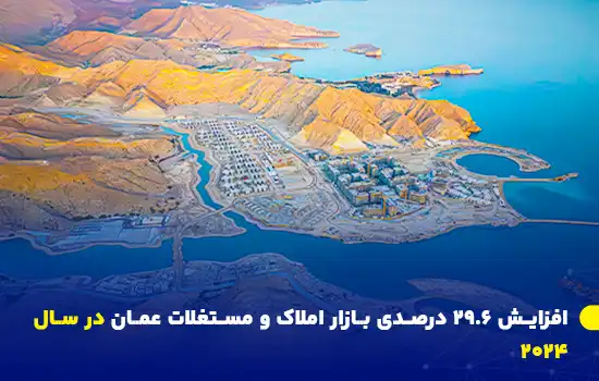 افزایش ۲۹.۶ درصدی بازار املاک و مستغلات عمان در سال ۲۰۲۴ 4 تصویر هوایی از یک پروژه بزرگ توسعه املاک و مستغلات در عمان که نشاندهنده رشد سریع بازار مسکن در این کشور است.
