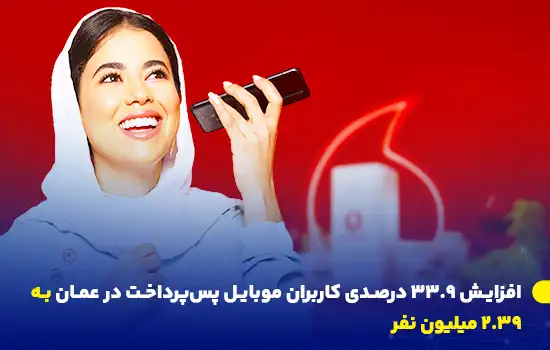 افزایش ۳۳/۹ درصدی کاربران موبایل پسپرداخت در عمان به ۲/۳۹ میلیون نفر 3 تصویر زنی که از گوشی همراه خود استفاده میکند، نشاندهنده رشد قابل توجه کاربران موبایل پسپرداخت در عمان