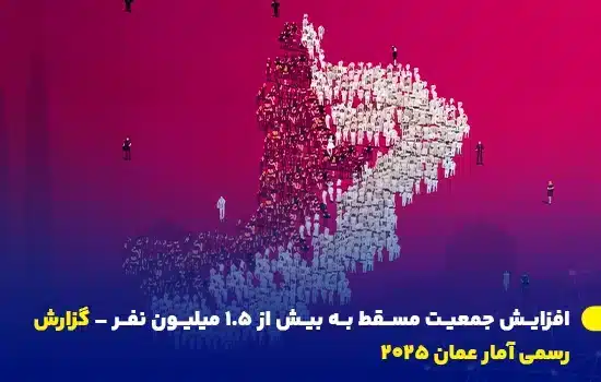 افزایش جمعیت مسقط به بیش از ۱.۵ میلیون نفر | گزارش رسمی آمار عمان ۲۰۲۵ 4 گزارش آمار عمان ۲۰۲۵ نشان میدهد که جمعیت مسقط به بیش از ۱.۵ میلیون نفر رسیده است