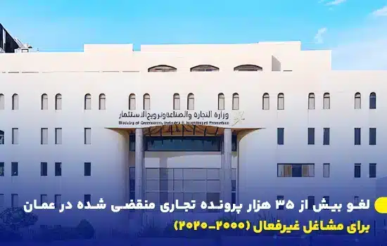 لغو بیش از ۳۵ هزار پرونده تجاری غیرفعال در عمان برای کسبوکارهای متوقفشده (۲۰۰۰–۲۰۲۰) 2 نمایی از ساختمان وزارت تجارت، صنعت و توسعه سرمایهگذاری عمان