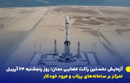 آزمایش نخستین راکت فضایی عمان؛ تمرکز بر سامانههای پرتاب و فرود خودکار 10 نمای هوایی از سکوی پرتاب پایگاه فضایی «اطلَق» در منطقه دقم، با موشک Horus-4 که آماده پرتاب در قالب مأموریت «الوحده-۱» در ۲۴ آوریل ۲۰۲۵ است